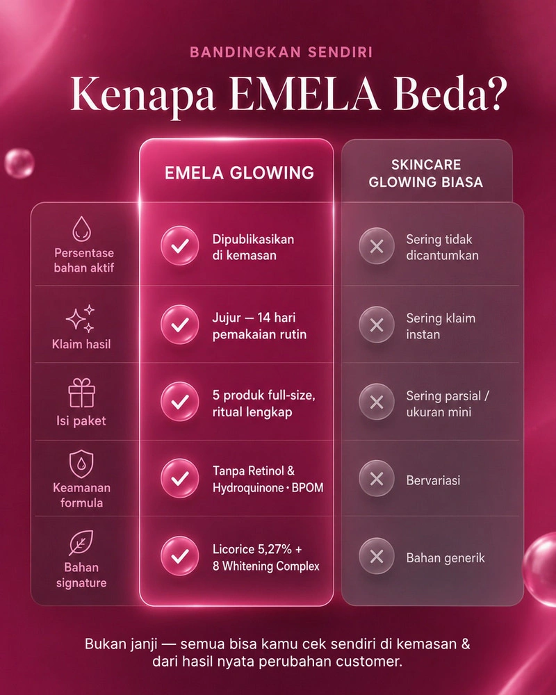 EMELA Glowing Series